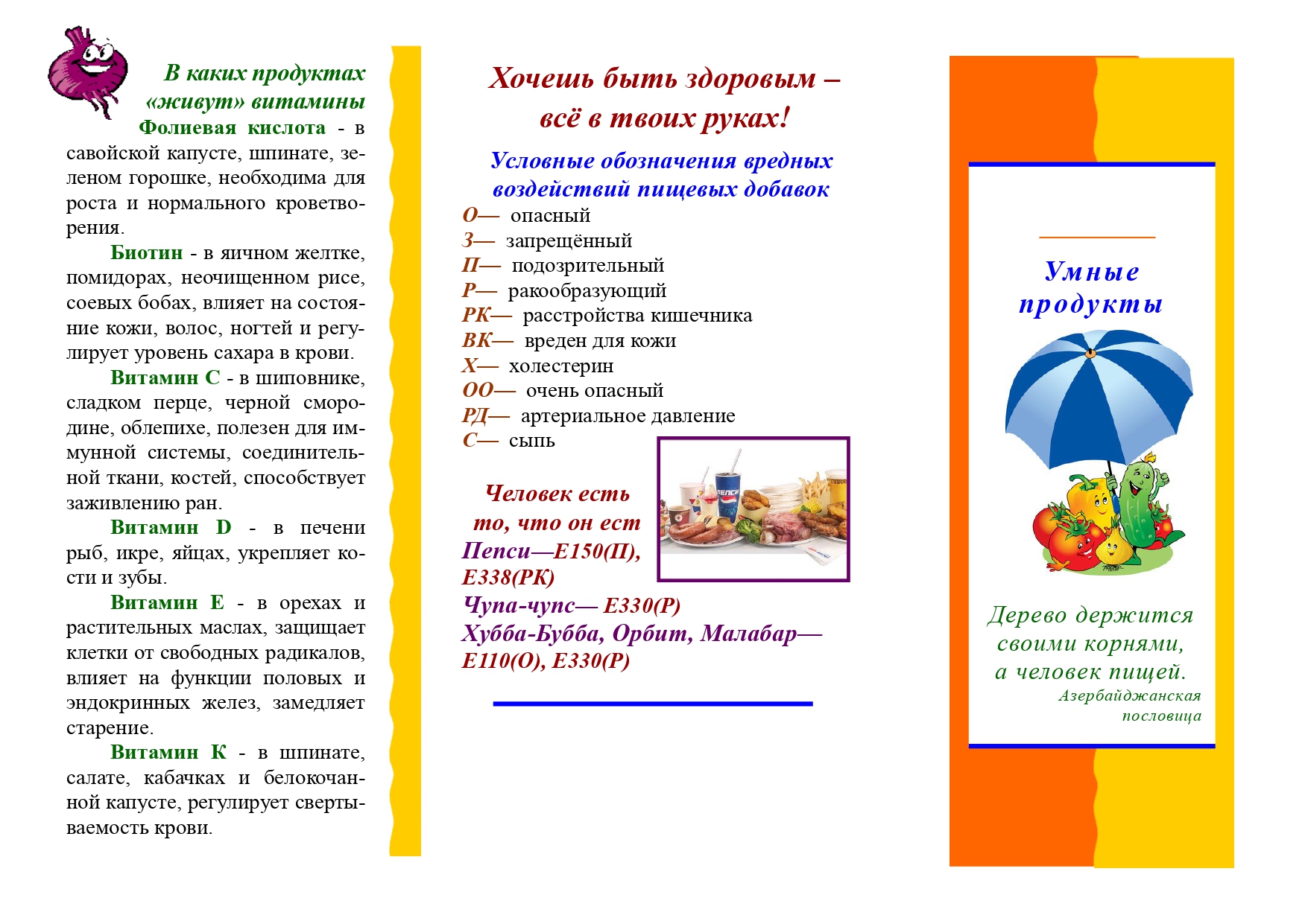 УМНЫЕ ПРОДУКТЫ