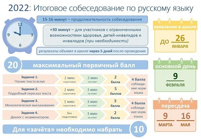 Контрольная работа по теме Порядок организации и проведения митингов, демонстраций и пикетирований