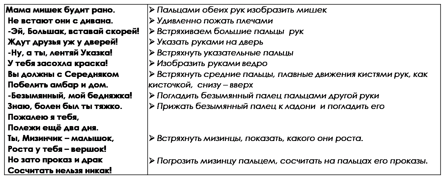 ДИКИЕ ЖИВОТНЫЕ_ПАЛЬЧИКОВАЯ ГИМНАСТИКА ДИКИЕ ЖИВОТНЫЕ_ПАЛЬЧИКОВАЯ ГИМНАСТИКА