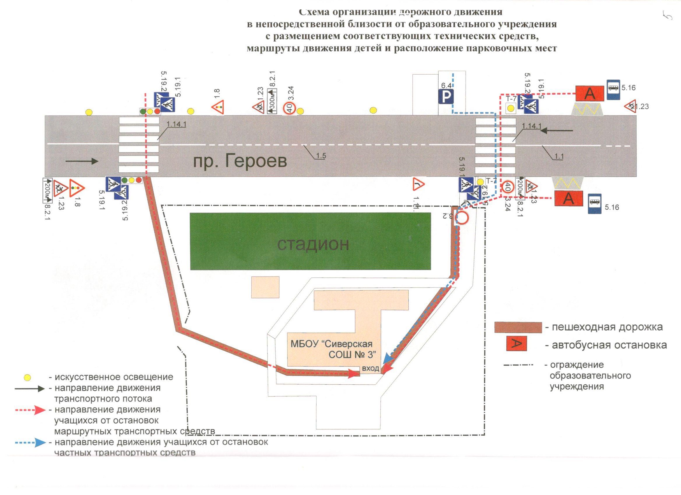 Схема безопасного движения